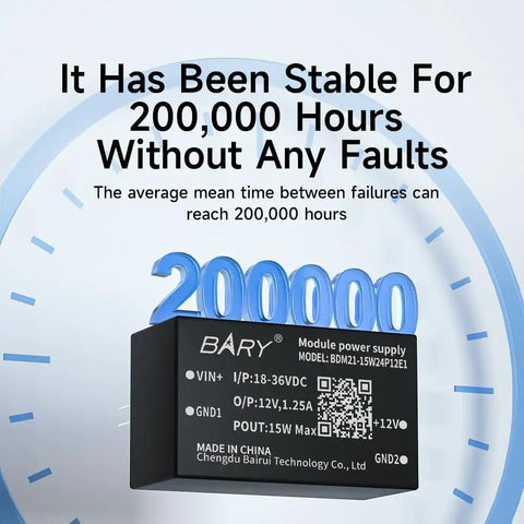 Straight Up Reliable Dc Dc Isolated Power Supply Module With Universal 9 To 36 Volt Input And 5 12 24 Volt Output For Heavy Duty Industrial And Smart Garage Builds Featuring Smooth Operator Compact Dip Layout, with stability info.