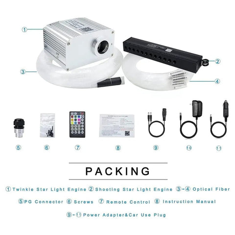 Shooting Star And Twinkle Fiber Optic Lights Kit components with RGBW engine, remote, fibers, and adapters for cars.