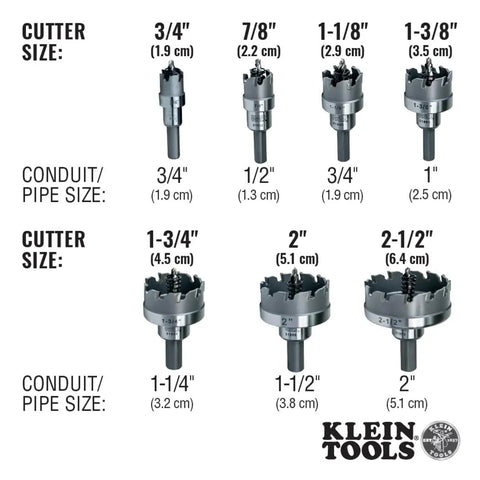 Image showing various sizes of heavy duty hole cutters with focus on 7/8 inch carbide cutter for precise metalwork by Klein Tools.