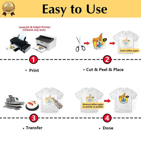 Heat transfer paper for T-shirts infographic showing print, cut, peel, and transfer steps.