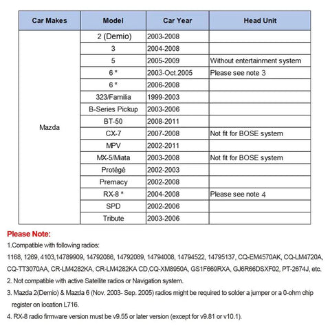 Table showing Mazda car models, years, and head unit compatibility details for various radio systems.