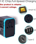 Universal Travel Adapter With 5 USB Ports And 8A AC Outlet Worldwide Charger For 200 Plus Countries UK Europe Asia Not a Voltage Converter