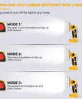 Beast LED Work Light 30W 3300LM With 110 Degree Pivot Zinc Alloy Body showing three lighting modes for spotlights