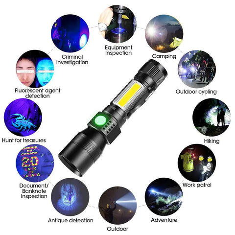 Rechargeable UV Flashlight 1200 Lumens 3 In 1 Black Light Beast Mode with icons for various uses like camping and crime detection