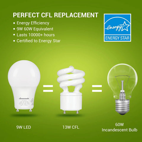 GU24 LED Light Bulbs A19 Shape 9W 800 Lumens 60W Equivalent Dimmable Warm White 2700K Twist Lock Base UL Listed 4 Pack Energy Efficient Home Lighting Solutions comparison with CFL and incandescent bulbs.