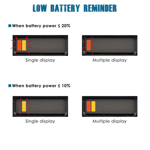 Runleader Lead Acid Battery Monitor DC 36V display showing low battery alerts for 20% and 10% power levels.