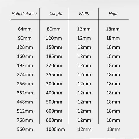 Size chart for Two Pack Aluminum Cabinet Door Handles Black Cupboard Knobs Pulls Wardrobe Handles With Screws