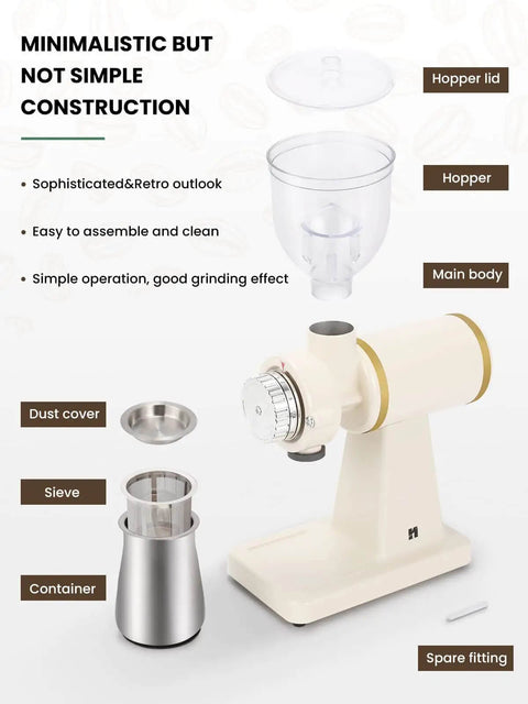 Electric Coffee Bean Grinder 250G For Commercial And Home Use 200W Automatic Burr Grinder With Eight Grind Settings From Fine To Coarse See Through Hopper Barista Quality Fresh Grounds White displayed with parts labeled.