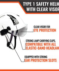 Fall Protection Safety Helmet For Construction With Adjustable Vents And Clear Visor Lightweight Hard Hat