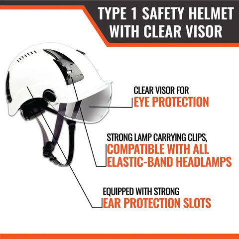Fall Protection Safety Helmet For Construction With Adjustable Vents And Clear Visor Lightweight Hard Hat