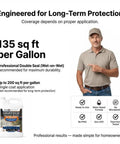 Pro Level Penetrating Concrete And Stone Sealant For Indoor Or Outdoor Areas Long Haul Water Repellent Defense For Driveways Patios And Pavers displays a man with product packaging.