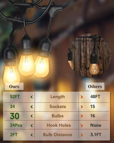 Comparison of 52 Ft Outdoor String Lights With 30 Incandescent Bulbs UL Listed Commercial Quality Edison Patio Cafe Market Lights