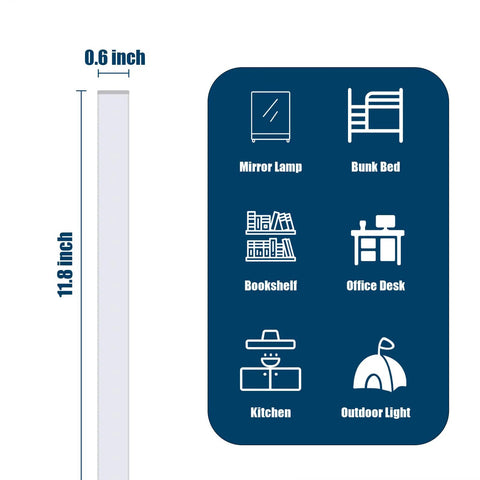 Infographic showing dimensions of Two Pack LED Under Cabinet Lights Dimmable USB Powered for Closet, Bar, Counter and Desk