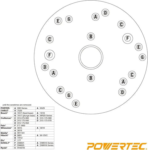 Diagram showing compatibility chart for Killer Six And Half Inch Clear Acrylic Router Base Plate With Centering Pin, various brands.