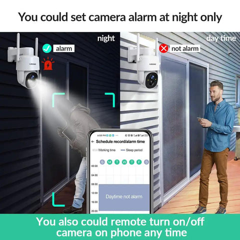 Solar Powered Wireless Outdoor Security Camera With 2K Resolution, PTZ 360 Degree Coverage, Motion Detection, Spotlight Night Vision, Two Way Audio, WiFi, Cloud Or SD Card Storage, AI Analysis