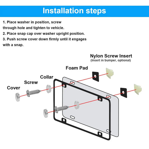 Installation diagram for Anti Theft License Plate Screws Kit With Rustproof Stainless Steel M6 1/4 Inch Tamper Proof Fasteners.