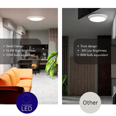 Super Bright Energy Saving LED Disk Ceiling Light 7.5 Inch Flush Mount Dimmable 15W 120W Equivalent in modern room