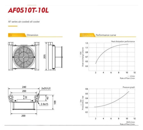 Technical diagram of Hydraulic Oil Cooler For CNC Lathe Oil Pump Air Cooled Heat Exchanger With 720 Kcal Per Hour Cooling.
