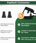 All-In-One Low Voltage Landscape Lighting Kit With Sweet 5W Spotlights, 200W Transformer, 150Ft Wire, 12 Fastlock Connectors shown