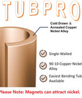TubPRO copper-nickel brake line kit, 3/16 in OD x 25 ft, non-magnetic tubing with 16 nuts and 4 unions for brake systems