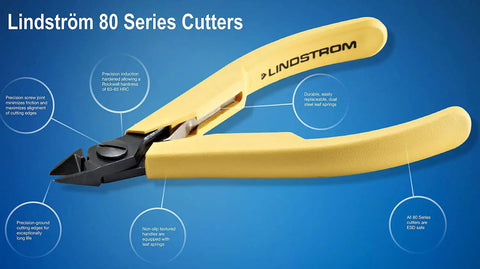Square Cutter With Oval Head Flush 8161 featuring ergonomic grip and sturdy design for metal and wood cutting.