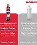 Heavy Cut Compound 1000 Improved Formula For Deep Scratches And Swirls, Pro Grade Abrasive Polishing Compound For Scratch Repair, Silicone Free, Buffing And Restoration, 16 Oz bottle comparison graphic