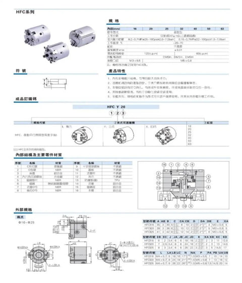 Heavy Duty Pneumatic Claw Gripper Cylinder For Hfc16 20 Hfcy16 20 Hfcx16 20 Series technical specifications chart and diagrams.