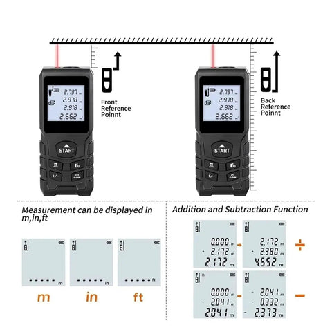 No Nonsense Laser Distance Meter And Rangefinder For Construction showing measurement displays and addition function features.