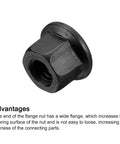 Heavy Duty M10 Flange Hex Nut Set Grade 10.9 Carbon Steel With Black Oxide Finish, side view showing flange and hex details.