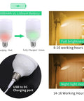 Battery Operated Wall Sconce Set Of Two With Remote Control, No Wiring Required, LED bulb charging stages and light modes