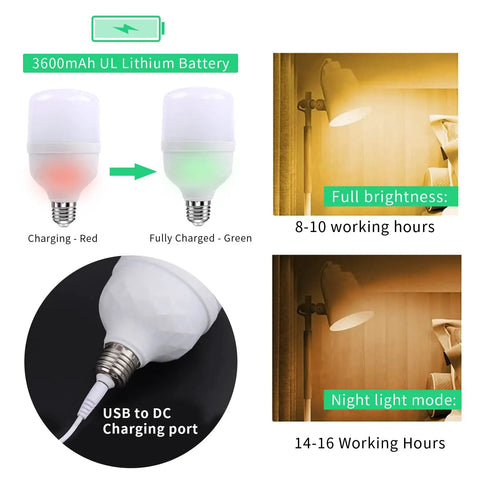 Battery Operated Wall Sconce Set Of Two With Remote Control, No Wiring Required, LED bulb charging stages and light modes