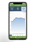 Smart Home Energy Monitor With Eight 50A Circuit Level Sensors For Real Time Power Readouts, app interface on phone screen