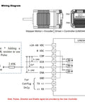 Wiring diagram for Beefy Integrated Closed Loop Stepper Motor With Pulse Direction Control Interface Built In Encoder Motion Controller And Driver For CNC And 3D Printers 0.43Nm Torque 1.7A 24 To 48VDC Plug And Play Ready, showing connections and resistor details.