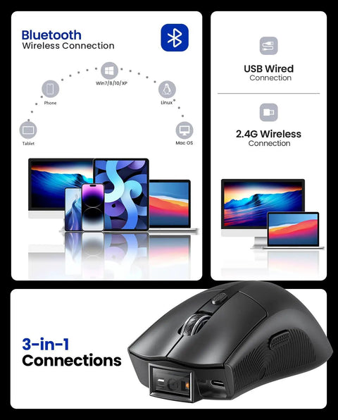 Image showing a 2-In-1 Wireless Mouse And Barcode Scanner With Bluetooth QR Code Reader, compatible with multiple devices for versatile connectivity.