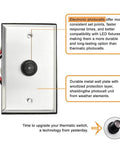 120V Dusk Till Dawn Outdoor Photocell Sensor With Wall Plate Included, featuring a durable metal design and weather protection.