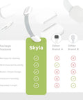 Comparison chart highlighting features of 8 Pack No Drill Baby Proofing Cabinet Locks With 3M Adhesive Adjustable Child Safety Latches For Cabinets Drawers Fridge Oven Toilet Seat Trash Bins And Furniture Safe Easy Install For A Kid Friendly Home with checks under 'Skyla' column.