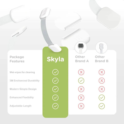 Comparison chart highlighting features of 8 Pack No Drill Baby Proofing Cabinet Locks With 3M Adhesive Adjustable Child Safety Latches For Cabinets Drawers Fridge Oven Toilet Seat Trash Bins And Furniture Safe Easy Install For A Kid Friendly Home with checks under 'Skyla' column.