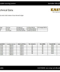 Technical data sheet for Go-To Underground Sprinkler Wire 18 Gauge 5-Conductor, 100 Ft, UV Resistant PE Jacket, 30V ETL Listed Copper Wire.
