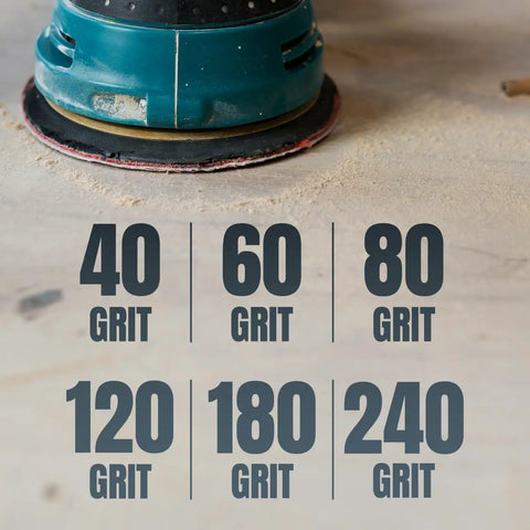 Heavy Duty 8 Inch 80 Grit PSA Sanding Discs 10 Pack With Grippy Backing Fits Random Orbital And Dual Action Sanders close-up of sanding pad showing 40, 60, 80 grit options