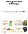 Diagram of Led Under Cabinet Lights With Motion Sensor And USB Rechargeable Battery Easy Install showing size and charging features.