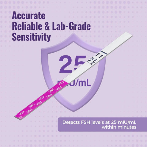 At-Home FSH Menopause Test Strips For Women Urine Hormone Indicator Kit With Easy To Use Fast And Accurate Results Track Ovarian Function And Fertility With Clear Readouts For Quick Health Checks, 25 mIU/mL strip