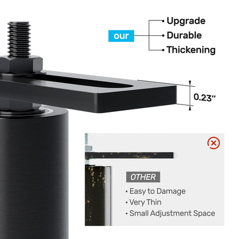 Close-up of Heavy Duty Sliding Gate Guide Roller Set L Shaped Bracket with thickness measurement and comparison chart.