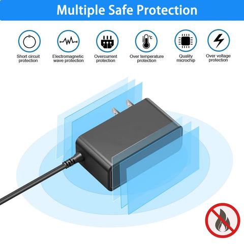 6V 2A Power Supply Cord For Elliptical Machines 1.8m Cable with safety protection features, shown with layered graphics.