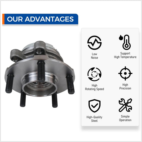 Front Wheel Hub And Bearing Assembly For Nissan Altima 2007 2012 2.5L 4 Cylinder Five Lug With Encoder ABS Replacement image showing features