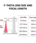 Diagram showing Ultra Wide 300x300mm F-Theta Scan Lens for 1064nm Fiber Laser With 430mm Focal Length And M85 Thread details.