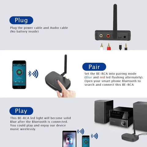 Image showing setup instructions for Long Range Bluetooth Music Receiver For Wired Speakers And Home Stereo Wireless Audio Adapter With Bluetooth 5.0 To Stream From Phone Or PC That Turns Any Setup Into A Modern Wireless Sound System Black, including cable connections and pairing mode.