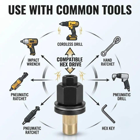 Premium Head Rivet Nut Tool Kit For Professionals And DIYers M3 To M12 With 55 Pieces Mandrels Fasteners Steel Inserts Perfect For Sheet Metal Jobs Auto Repair And Home Projects You Gotta Get This Heavy Duty Set compatible hex drive for drill, ratchet, wrench