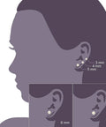 Five Pair Imitation Pearl Stud Earrings Set In 3Mm, 4Mm, 5Mm, 6Mm, And 7Mm Diameters, Hypoallergenic Surgical Stainless Steel, Nickel Free And Lead Free, Go-To Starter Earrings For Sensitive Ears, Everyday White Pearl Jewelry. Side view size chart