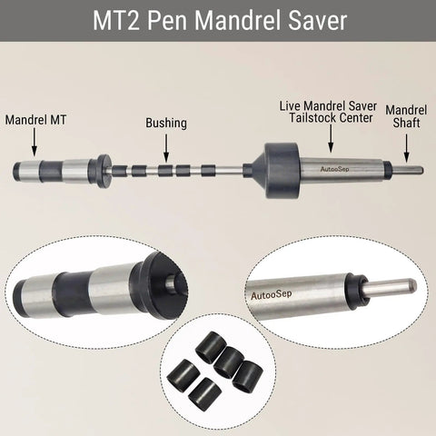 DIY Pen Turning Kit For Lathe With MT2 Mandrel Saver close-up showing parts labeled: Mandrel MT, Bushing, Tailstock Center, Mandrel Shaft.