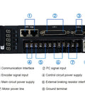 Front view of a black WENBIXIA servo drive module with screw-terminal blocks and DB-style signal ports